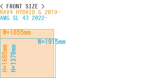 #RAV4 HYBRID G 2019- + AMG SL 43 2022-